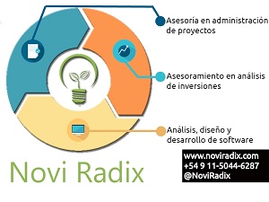 Novi Radix